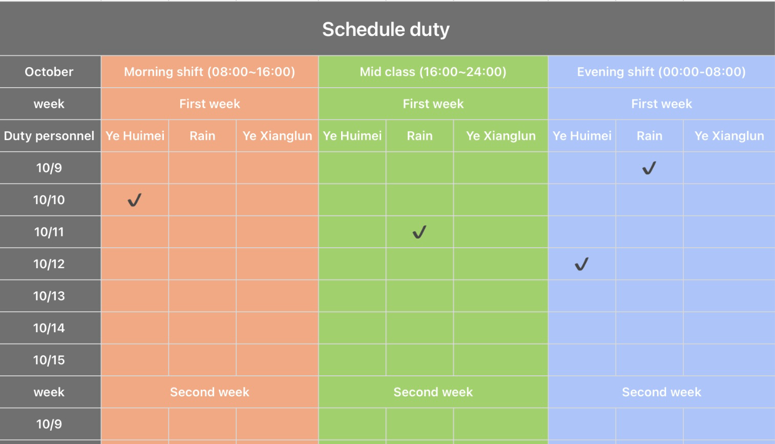 Shift schedule on duty 1